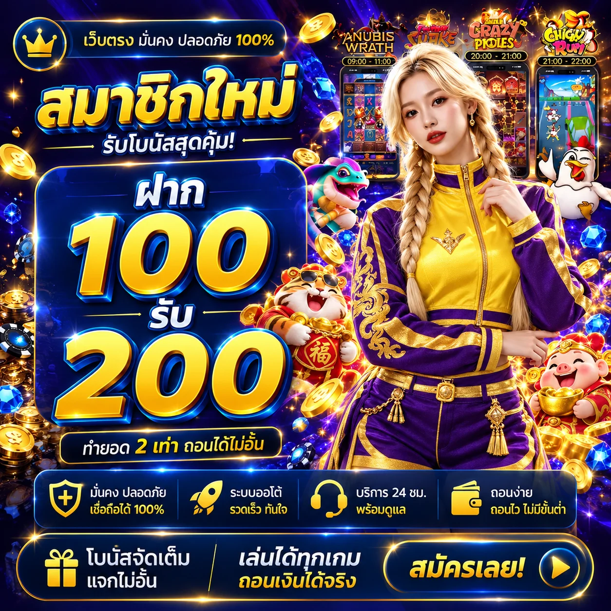 ภาพทดลองเล่นสล็อตค่าย PG บน bestslot789