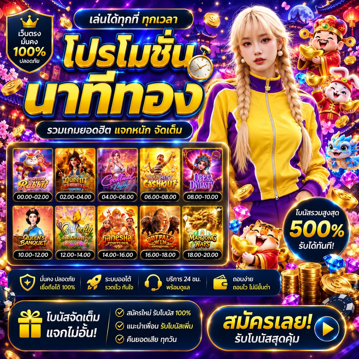 ภาพทดลองเล่นสล็อตค่าย PP บน bestslot789
